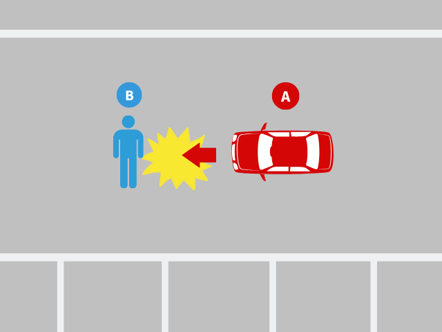 駐車場内の通路で起きた、歩行者＋四輪車の事故｜基本過失割合を解説